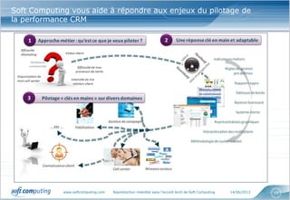 www.softcomputing.com Reproduction interdite sans l’accord écrit de Soft Computing 14/06/2013 15
Soft Computing vous aide à répondre aux enjeux du pilotage de
la performance CRM
 