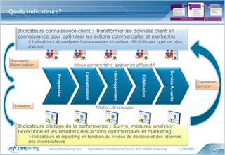 www.softcomputing.com Reproduction interdite sans l’accord écrit de Soft Computing 14/06/2013 18
Concevoir,
Faire évoluer
Quels indicateurs?
Prospection
Concrétisation
Développement
Fidélisation
ServiceA.vente
Indicateurs connaissance client : Transformer les données client en
connaissance pour optimiser les actions commerciales et marketing
Indicateurs et analyses transposables en action, déclinés par type de plan
d’action
Indicateurs pilotage de la performance : Suivre, mesurer, analyser
l’exécution et les résultats des actions commerciales et marketing
Indicateurs et reporting en fonction du niveau de décision et des attentes
des interlocuteurs
Exécuter
Capitaliser,
enrichir
Mieux comprendre, gagner en efficacité
Piloter, développer
Cadrage des besoins
•Qu’est ce que je
veux optimiser,
piloter?
•Quelles sont les
attentes de mes
interlocuteurs?
Conception
•Quels indicateurs?
•Quelles
restitutions?
•Quelle fréquence
de mise à jour?
Mise en œuvre de la
solution
•Solutions clés en
main
•Solutions
spécifiques
1 2 3
Bibliothèque de référence Solution clé en main ou à adapter
 