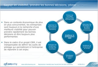 www.softcomputing.com Reproduction interdite sans l’accord écrit de Soft Computing 14/06/2013 3
Gagner en visibilité, prendre les bonnes décisions, piloter …
Améliorer la
performance
CRM
Prévoir de
nouvelles
opportunités
commerciales
Optimiser les
stratégies et
les plans
d’actions
commerciaux
Améliorer la
productivité
et le ROI
Développer
la relation
client
Anticiper les
tendances,
corriger les
anomalies
Optimiser la
performance
des actions
marketing
• Dans un contexte économique de plus
en plus concurrentiel, les entreprises
sont toujours à la recherche d’une
meilleure visibilité pour pouvoir
prendre rapidement les bonnes
décisions et être toujours plus
performantes
• Dans le cadre d’un projet CRM, il est
indispensable de définir les outils de
pilotage qui permettront à l’entreprise
de répondre à cet enjeu
 