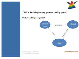 CONFIDENTIAL & LEGALLY PRIVILEGED
CRM – Enabling farming game or mining game?
The Business & Engineering of CRM
© adiyanth – Distribution Restricted
 