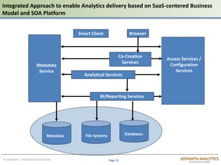 Crm and analytics modules | PPT