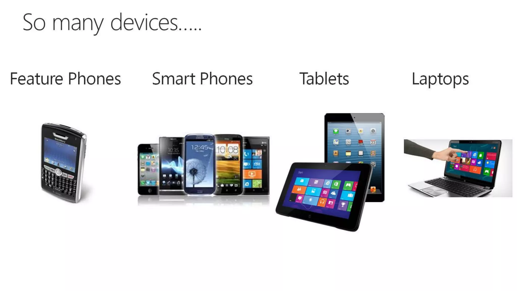 CRM Anywhere: Improve Sales Mobility