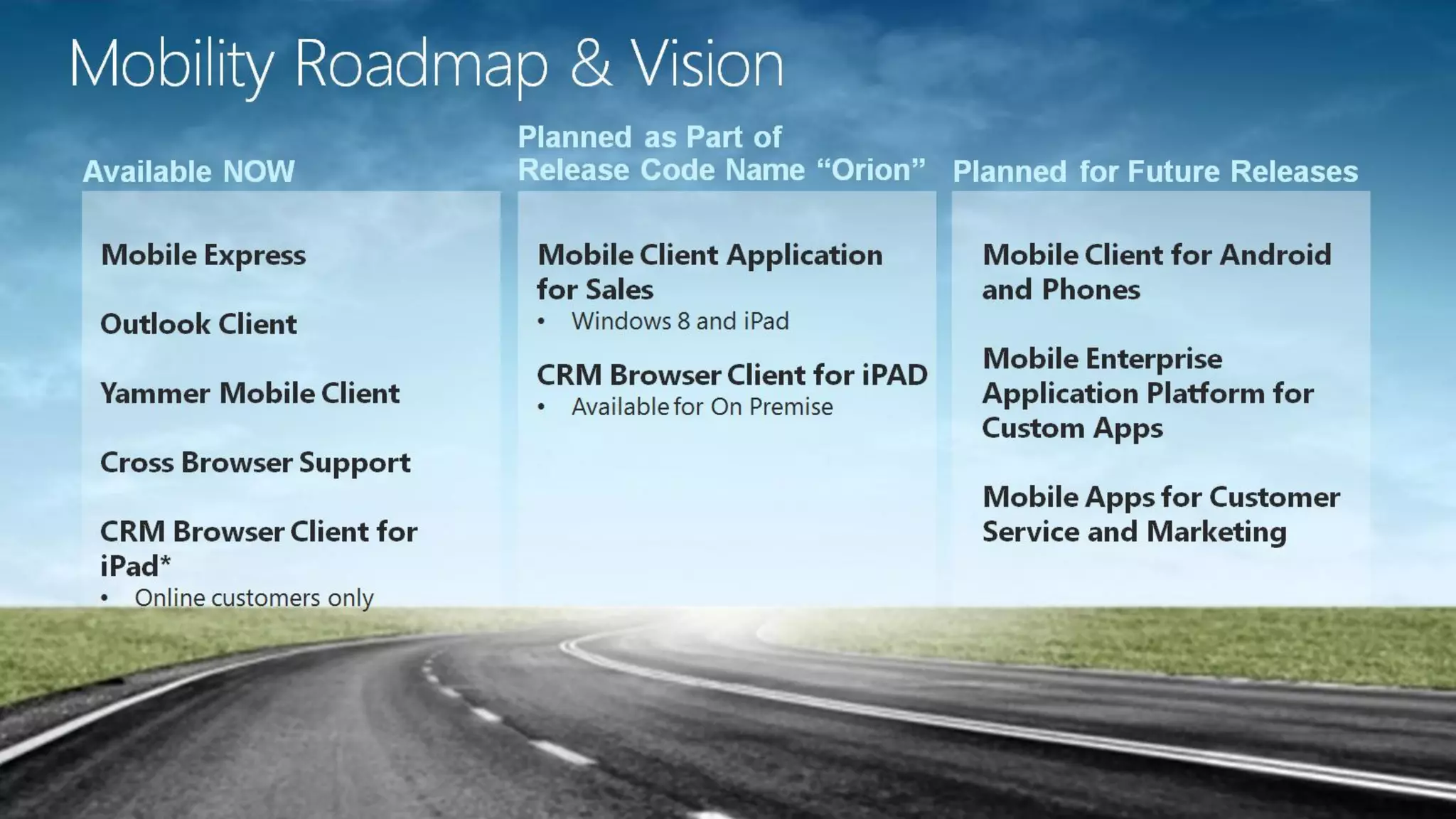 CRM Anywhere: Improve Sales Mobility