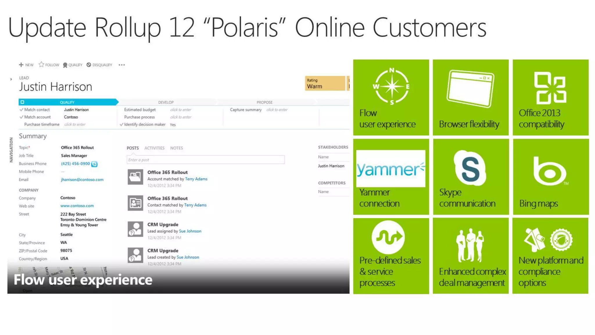 CRM Anywhere: Improve Sales Mobility