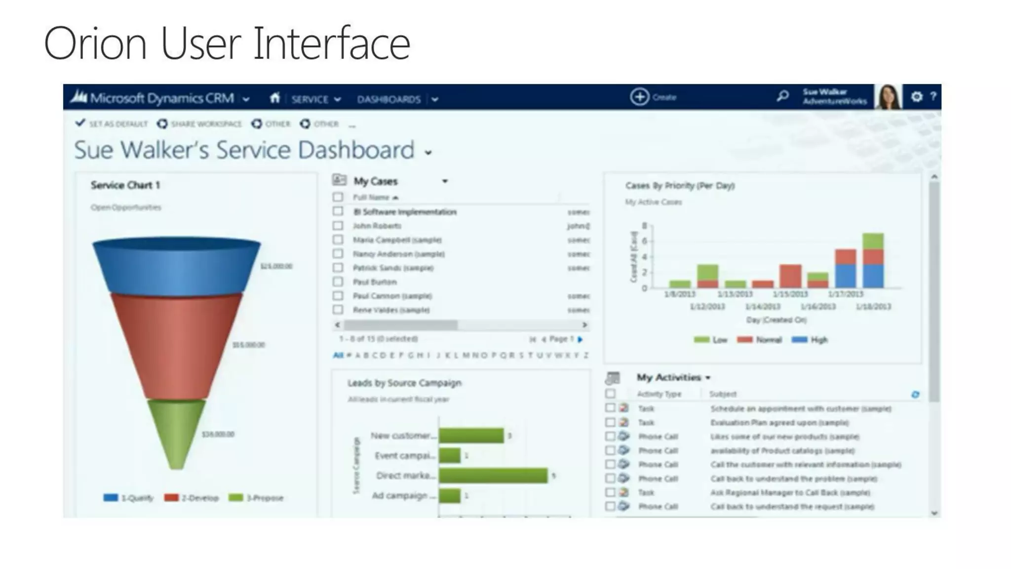 CRM Anywhere: Improve Sales Mobility
