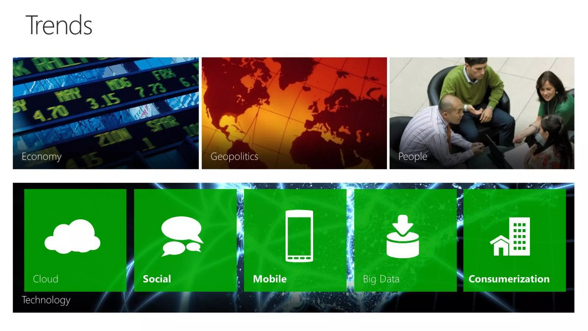 CRM Anywhere: Improve Sales Mobility