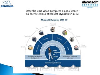 Obtenha uma visão completa e consistente do cliente com o Microsoft Dynamics® CRM 