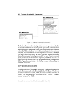 Customer relationship management (CRM) | PDF