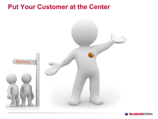 Put Your Customer at the Center
 