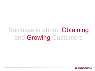 Business is about Obtaining
and Growing Customers
05/08/09
 