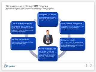 Components of a Strong CRM Program
Specific things to look for when evaluating a new program


                                                     ID’ing the customer
                                                     Successfully growing relationships
                                                     begins with the ability to define and
                                                     identify the best customers


      Continuous improvement                                                                 Multi-channel perspective
      Everything known about the customer and                                                The ability to chart future conversations is tied
      learned about the effectiveness of marketing                                           to the ability to trace response across
      efforts needs to be re-cycled back into the                                            campaigns, channels, and over time.
      programming process to insure incremental
      improvements are delivered.




       Response attribution                                                                  Consumer insight
       When campaigns are deployed in field, you                                             Data in itself is useless. It’s what’s done with
       need to evaluate their impact.                                                        data; how it can be applied to business
                                                                                             decision making and the informed crafting of
                                                                                             new creative that is valuable.

                                                     Communication plan
                                                     If no one hears a tree fall, does it
                                                     make a noise? The best insight in
                                                     the world won’t activate if it’s not
                                                     delivered. Control the sequence
                                                     and cadence of messaging for
                                                     optimal effect.




                                                                                                                                                 12
 