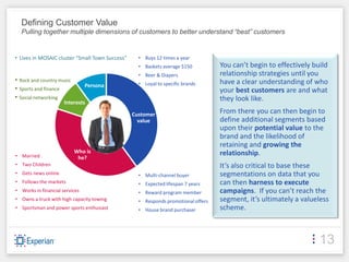 Defining Customer Value
  Pulling together multiple dimensions of customers to better understand “best” customers


• Lives in MOSAIC cluster “Small Town Success”     • Buys 12 times a year
                                                   • Baskets average $150          You can’t begin to effectively build
                                                   • Beer & Diapers                relationship strategies until you
• Rock and country music                                                           have a clear understanding of who
                                Persona            • Loyal to specific brands
• Sports and finance                                                               your best customers are and what
• Social networking                                                                they look like.
                      Interests

                                                 Customer                          From there you can then begin to
                                                   value                           define additional segments based
                                                                                   upon their potential value to the
                                                                                   brand and the likelihood of
                                                                                   retaining and growing the
                           Who is                                                  relationship.
• Married                   he?
• Two Children                                                                     It’s also critical to base these
• Gets news online                                 • Multi-channel buyer           segmentations on data that you
• Follows the markets                              • Expected lifespan 7 years     can then harness to execute
• Works in financial services                      • Reward program member         campaigns. If you can’t reach the
• Owns a truck with high capacity towing           • Responds promotional offers   segment, it’s ultimately a valueless
• Sportsman and power sports enthusiast            • House brand purchaser         scheme.



                                                                                                                    13
 