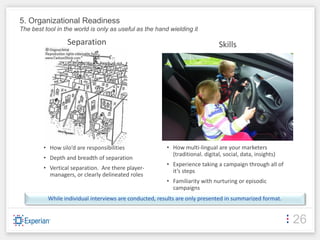 5. Organizational Readiness
The best tool in the world is only as useful as the hand wielding it

                  Separation                                                   Skills




         • How silo’d are responsibilities              • How multi-lingual are your marketers
                                                          (traditional. digital, social, data, insights)
         • Depth and breadth of separation
                                                        • Experience taking a campaign through all of
         • Vertical separation. Are there player-         it’s steps
           managers, or clearly delineated roles
                                                        • Familiarity with nurturing or episodic
                                                          campaigns
          While individual interviews are conducted, results are only presented in summarized format.


                                                                                                           26
 