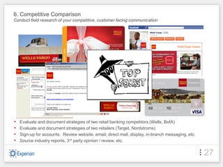 6. Competitive Comparison
Conduct field research of your competitive, customer facing communication




•   Evaluate and document strategies of two retail banking competitors (Wells, BofA)
•   Evaluate and document strategies of two retailers (Target, Nordstroms)
•   Sign-up for accounts. Review website, email, direct mail, display, in-branch messaging, etc.
•   Source industry reports, 3rd party opinion / review, etc.


                                                                                                   27
 