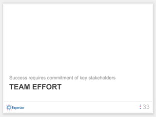 Success requires commitment of key stakeholders

TEAM EFFORT

                                                  33
 