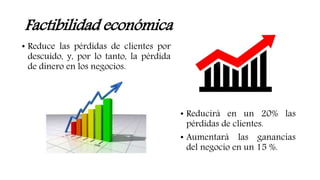 Factibilidad económica
• Reduce las pérdidas de clientes por
descuido, y, por lo tanto, la pérdida
de dinero en los negocios.
• Reducirá en un 20% las
pérdidas de clientes.
• Aumentará las ganancias
del negocio en un 15 %.
 