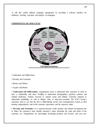 | 15
It will also enable efficient campaign management by providing a software interface for
definition, tracking, execution and analysis of campaigns.
COMPONENTS OF CRM CYCLE
• Understand and Differentiate.
• Develop and Customize.
• Interact and Deliver.
• Acquire and Retain.
• Understand and Differentiate: Organizations need to understand their customers in order to
have a relationship with them. Profiling to understand demographics, purchase patterns and
channel preference. Primary research to capture needs and attitude. Customer valuation to
understand profitability, as well as lifetime value or long-term potential. The ICICI Group’s
customers need to see that the firm is differentiating service and communications, based on their
learning independently and on the customer expectation and the expected values.
• Develop and Customize: In a customer-focused world, product and channel development has
to follow the customer’s lead, identify customer’s wants, determine the value and desire of the
customer, etc. Organizations are increasingly developing products and services, and even new
 