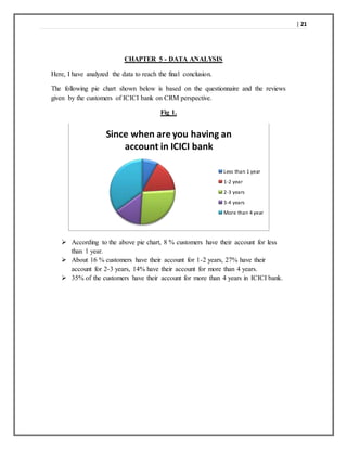 | 21
CHAPTER 5 - DATA ANALYSIS
Here, I have analyzed the data to reach the final conclusion.
The following pie chart shown below is based on the questionnaire and the reviews
given by the customers of ICICI bank on CRM perspective.
Fig 1.
 According to the above pie chart, 8 % customers have their account for less
than 1 year.
 About 16 % customers have their account for 1-2 years, 27% have their
account for 2-3 years, 14% have their account for more than 4 years.
 35% of the customers have their account for more than 4 years in ICICI bank.
Since when are you having an
account in ICICI bank
Less than 1 year
1-2 year
2-3 years
3-4 years
More than 4 year
 