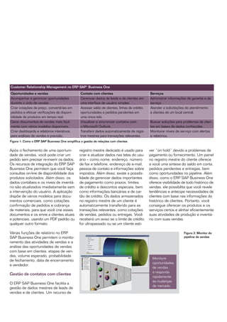 Customer Relationship Management no ERP SAP® Business One
Oportunidades e vendas                           Contato com clientes                            Serviços
A
 companhar e gerenciar oportunidades            Gerenciar dados de leads e de clientes em
                                                                                                A
                                                                                                  dministrar informações de garantia e de
durante o ciclo de vendas.                       uma interface de usuário simples.               serviço.
C
 riar cotações de preço, convertê-las em        Acessar saldo de clientes, linhas de crédito,
                                                                                                Atender a solicitações do atendimento
                                                                                                 
pedidos e efetuar verificações de disponi­       oportunidades e pedidos pendentes em            a clientes de um local central.
bilidade de produtos em tempo real.              uma única tela.
G
 erar documentos de vendas mais facil­          Visualizar e sincronizar contatos com          B
                                                                                                  uscar soluções para problemas de clien­
mente com vários modelos disponíveis.            o Microsoft Outlook.                            tes em bases de dados conhecidas.
C
 riar dashboards e relatórios interativos       Transferir dados automaticamente de regis­     Monitorar níveis de serviço com alertas
para análises de vendas e previsão.              tros mestres para transações relevantes.        e relatórios.
Figura 1: Como o ERP SAP Business One simplifica a gestão de relações com clientes


Após o fechamento de uma oportuni­              registro mestre dedicado é usado para            ver “on hold” devido a problemas de
dade de vendas, você pode criar um              criar e atualizar dados nas telas do usu­        pagamento ou fornecimento. Um painel
pedido sem precisar re-inserir os dados.        ário – como nome, endereço, número               no registro mestre do cliente oferece
Os recursos de integração do ERP SAP            de fax e telefone, endereço de e-mail,           a você uma síntese do saldo em conta,
Business One permitem que você faça             pessoa de contato e informações sobre            pedidos pendentes e entregas, bem
consultas on-line de disponibilidade dos        impostos. Além disso, existe a possibi­          como oportunidades no pipeline. Além
produtos solicitados. Além disso, os            lidade de gerenciar dados importantes            disso, como o ERP SAP Business One
dados contábeis e os níveis de inventá­         de pagamento como prazos, limites                oferece visibilidade de todo histórico de
rio são atualizados imediatamente sem           de crédito e descontos especiais, bem            vendas, ele possibilita que você revele
a intervenção do usuário. A aplicação           como informações bancárias e de car­             tendências e antecipe necessidades de
dispõe de vários modelos para docu­             tão de crédito. Os dados armazenados             clientes com base nas informações do
mentos comerciais, como cotações,               no registro mestre de um cliente é               histórico de clientes. Portanto, você
confirmação de pedidos e cobrança               automaticamente transferido para as              consegue oferecer os produtos e os
de materiais, para que você crie esses          transações relevantes, como cotações             serviços certos e alinhar eficientemente
documentos e os envie a clientes atuais         de vendas, pedidos ou entregas. Você             suas atividades de produção e inventá­
e potenciais, usando um PDF padrão ou           receberá um aviso se o limite de crédito         rio com suas vendas.
qualquer outro formato.                         for ultrapassado ou se um cliente esti­

Várias funções de relatório no ERP                                                                                     Figura 2: Monitor do
SAP Business One permitem o monito­                                                                                    pipeline de vendas
ramento das atividades de vendas e a
análise das oportunidades de vendas
com base em clientes, etapas de ven­
das, volume esperado, probabilidade
                                                                                                   Monitore
de fechamento, data de encerramento
                                                                                                   oportunidades
e vendedor.
                                                                                                   de vendas
                                                                                                   e responda
Gestão de contatos com clientes
                                                                                                   rapidamente
                                                                                                   às mudanças
O ERP SAP Business One facilita a
                                                                                                   de mercado.
gestão de dados mestres de leads de
vendas e de clientes. Um recurso de
 