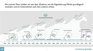 2
Mit unserem Team erleben wir seit über 20 Jahren, wie die Digitalisierung Märkte grundlegend
verändert und ein Unternehmen nach dem anderen erfasst.
 