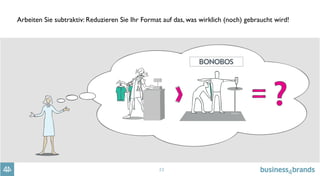 23
Arbeiten Sie subtraktiv: Reduzieren Sie Ihr Format auf das, was wirklich (noch) gebraucht wird!
 