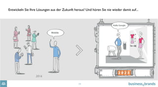 24
Entwickeln Sie Ihre Lösungen aus der Zukunft heraus! Und hören Sie nie wieder damit auf...
2016
2 0 2 5
 
