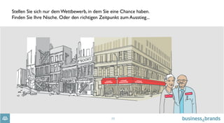 25
Stellen Sie sich nur dem Wettbewerb, in dem Sie eine Chance haben.
Finden Sie Ihre Nische. Oder den richtigen Zeitpunkt zum Ausstieg...
 