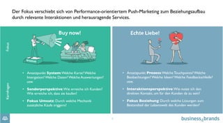 6
Der Fokus verschiebt sich von Performance-orientiertem Push-Marketing zum Beziehungsaufbau
durch relevante Interaktionen und herausragende Services.
FokusKernfragen
•  Ansatzpunkt System:Welche Karte? Welche
Intergation? Welche Daten? Welche Auswertungen?
usw.
•  Senderperspektive:Wie erreiche ich Kunden?
Wie erreiche ich, dass sie kaufen?
•  Fokus Umsatz: Durch welche Mechanik
zusätzliche Käufe triggern?
•  Ansatzpunkt Prozess:Welche Touchpoints? Welche
Beobachtungen? Welche Ideen? Welche Feedbackschleife?
usw.
•  Interaktionsperspektive:Wie nutze ich den
direkten Kontakt, um für den Kunden da zu sein?
•  Fokus Beziehung: Durch welche Lösungen zum
Bestandteil der Lebenswelt des Kunden werden?
 