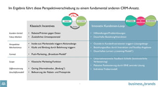 7
Im Ergebnis führt diese Perspektivverschiebung zu einem fundamental anderen CRM-Ansatz.
Klassisch: Incentives
Kunden-­‐Vorteil	
  
Fokus	
  Marken	
  
	
  
Perspek5ve	
  
Mechanismus	
  
	
  
Format	
  
	
  
Scope	
  
	
  
Diﬀerenzierung	
  
GeschäAsmodell	
  
	
  
•  Rabatte/Prämien gegen Daten
•  Zusätzliches Umsatzpotenzial
•  Inside-out: Markenziele triggern Aktionsdesign
•  Käufe und Bindung durch Belohnung triggern
•  Push-Marketing, „Broadcast-Modell“
•  Klassische Marketing-Funktion
•  Gering (Normalmodus „Bindung“)
•  Befeuerung der Rabatt- und Preisspirale
Innovativ: Kundinnen-Loop
•  Hilfestellungen/Problemlösungen
•  Dauerhafte Beziehung/Interaktion
•  Outside-in: Kundenfrustrationen triggern Lösungsdesign
•  Beziehungsaufbau durch Interaktion undYoutility-Angebote
•  Dauerhaftes Lernen („Listening-Modell“)
•  Unternehmensweite Feedback-Schleife (kontinuierliche
Verbesserung)
•  Plakative Positionierung durch EINE zentrale Lösung
•  Indirektes Treibermodell
 