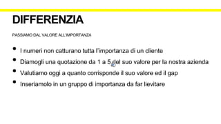 PASSIAMO DAL VALORE ALL’IMPORTANZA
• I numeri non catturano tutta l’importanza di un cliente
• Diamogli una quotazione da 1 a 5 del suo valore per la nostra azienda
• Valutiamo oggi a quanto corrisponde il suo valore ed il gap
• Inseriamolo in un gruppo di importanza da far lievitare
DIFFERENZIA
 