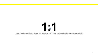 L’OBIETTIVO STRATEGICO DELLA TUA AZIENDA, TRATTARE CLIENTI DIVERSI IN MANIERA DIVERSA
20
 