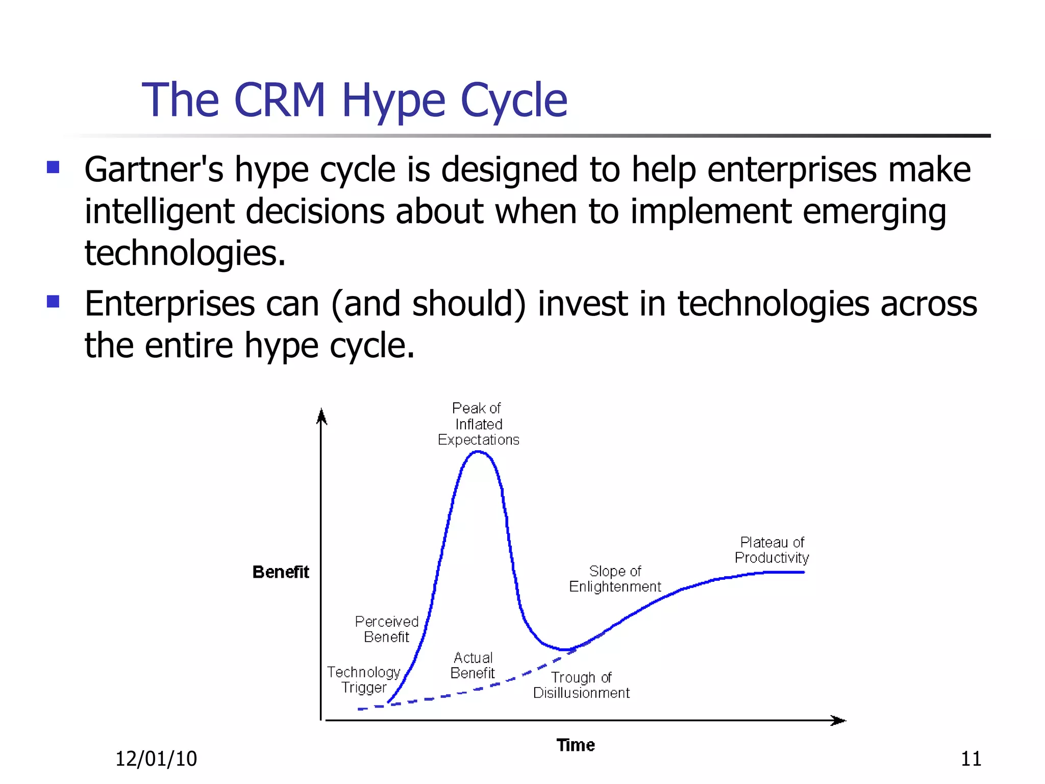 The CRM Hype Cycle Gartner's hype cycle is designed to help enterprises make intelligent decisions about when to implement emerging technologies. Enterprises can (and should) invest in technologies across the entire hype cycle.  12/01/10 