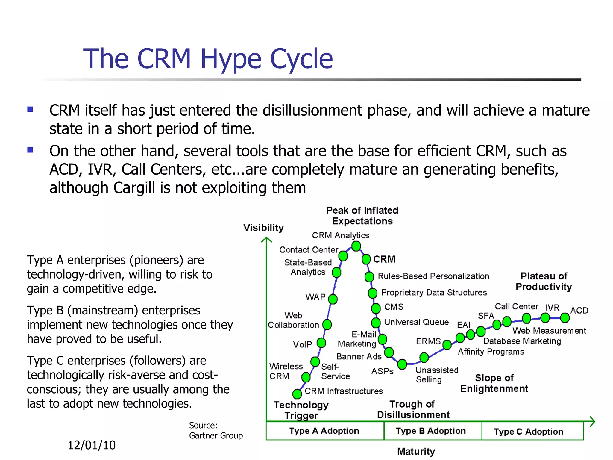 The CRM Hype Cycle CRM itself has just entered the disillusionment phase, and will achieve a mature state in a short period of time. On the other hand, several tools that are the base for efficient CRM, such as ACD, IVR, Call Centers, etc...are completely mature an generating benefits, although Cargill is not exploiting them 12/01/10 Source: Gartner Group Type A enterprises (pioneers) are technology-driven, willing to risk to gain a competitive edge.  Type B (mainstream) enterprises implement new technologies once they have proved to be useful.  Type C enterprises (followers) are technologically risk-averse and cost-conscious; they are usually among the last to adopt new technologies.  