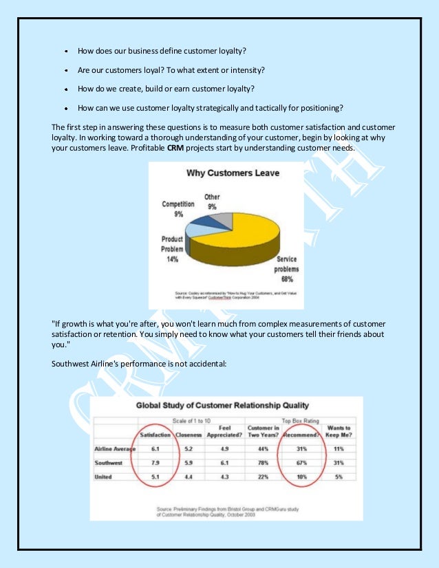 Crm best practices