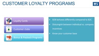 The Power Duo: How B2C CRM Systems and Loyalty Programs Drive Customer Engagement and Growth
