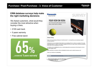 Purchase / Post-Purchase : 3. Voice of Customer


 CRM database surveys help make
 the right marketing decisions

 We Asked customers, what would they
 consider the most attractive when
 buying a Viera;

 • £100 cash back
 • 5 years warranty
 • Free cabinet stand
 