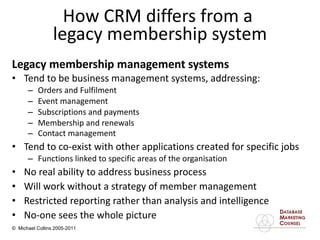 How CRM differs from a  legacy membership system Legacy membership management systems  Tend to be business management systems, addressing: Orders and Fulfilment Event management Subscriptions and payments Membership and renewals Contact management Tend to co-exist with other applications created for specific jobs  Functions linked to specific areas of the organisation No real ability to address business process Will work without a strategy of member management Restricted reporting rather than analysis and intelligence No-one sees the whole picture 