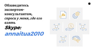 6
Обзаведитесь
экспертом-
консультантом,
спроси у меня, где его
взять
Skype:
annaitua2010
 