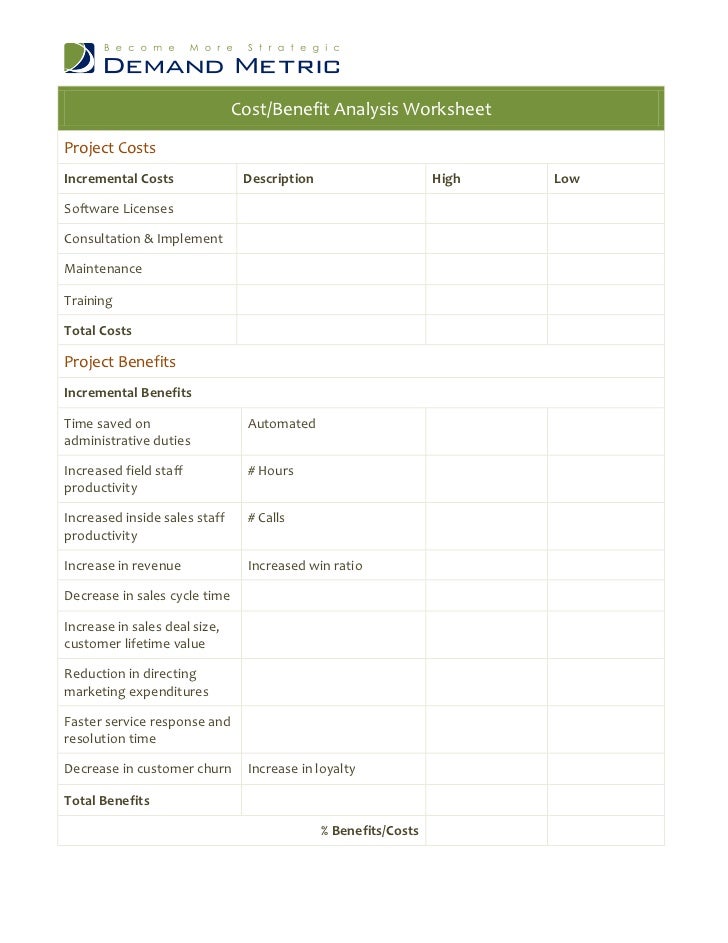 crm business case template