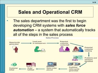 Sales and Operational CRM The sales department was the first to begin developing CRM systems with  sales force automation  – a system that automatically tracks all of the steps in the sales process 