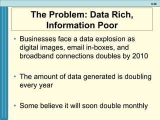 The Problem: Data Rich, Information Poor Businesses face a data explosion as digital images, email in-boxes, and broadband connections doubles by 2010 The amount of data generated is doubling every year Some believe it will soon double monthly 