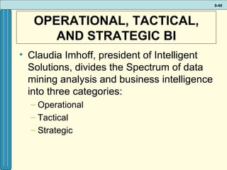 OPERATIONAL, TACTICAL, AND STRATEGIC BI Claudia Imhoff, president of Intelligent Solutions, divides the Spectrum of data mining analysis and business intelligence into three categories: Operational Tactical Strategic 