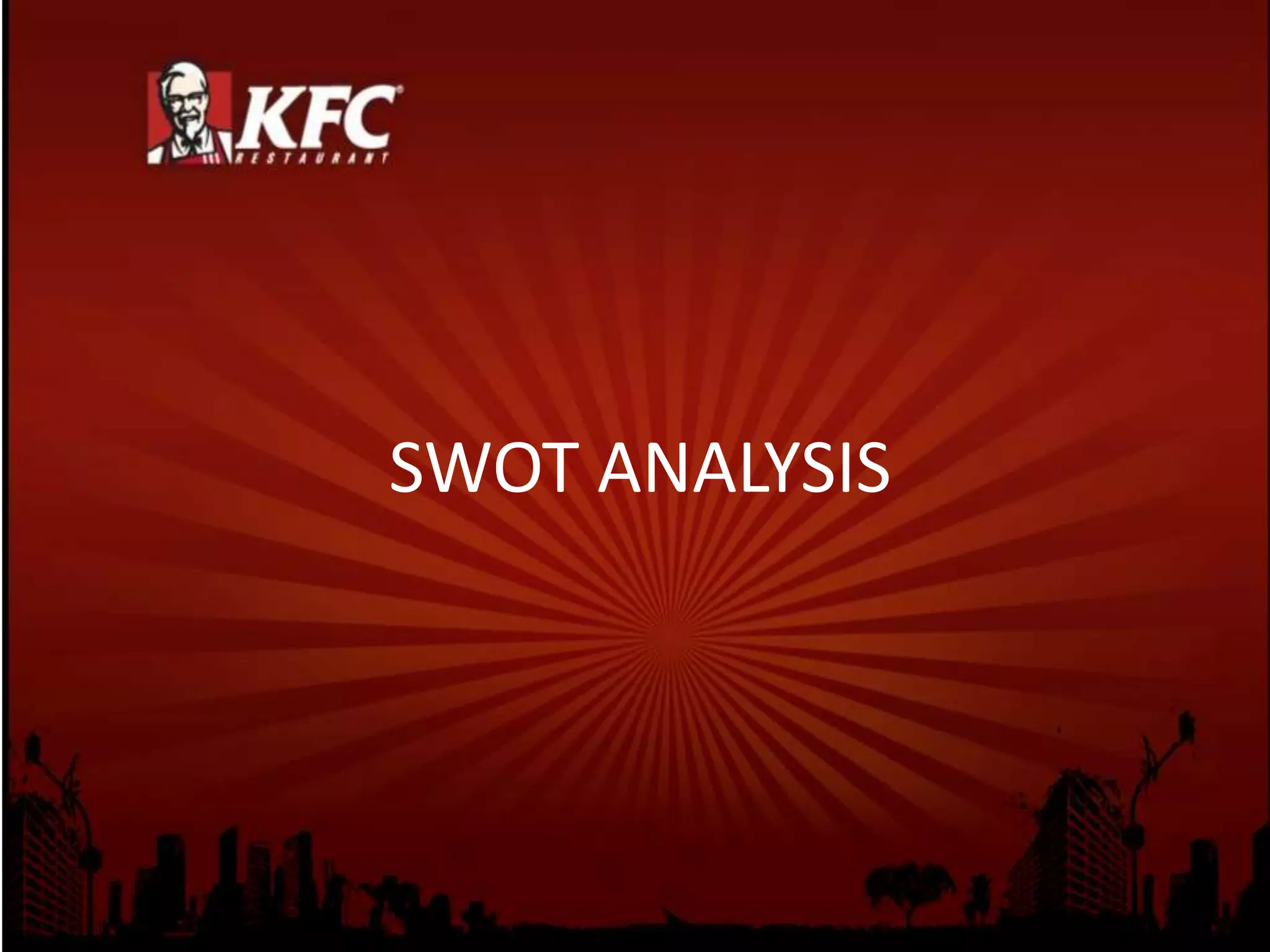 SWOT ANALYSIS
 