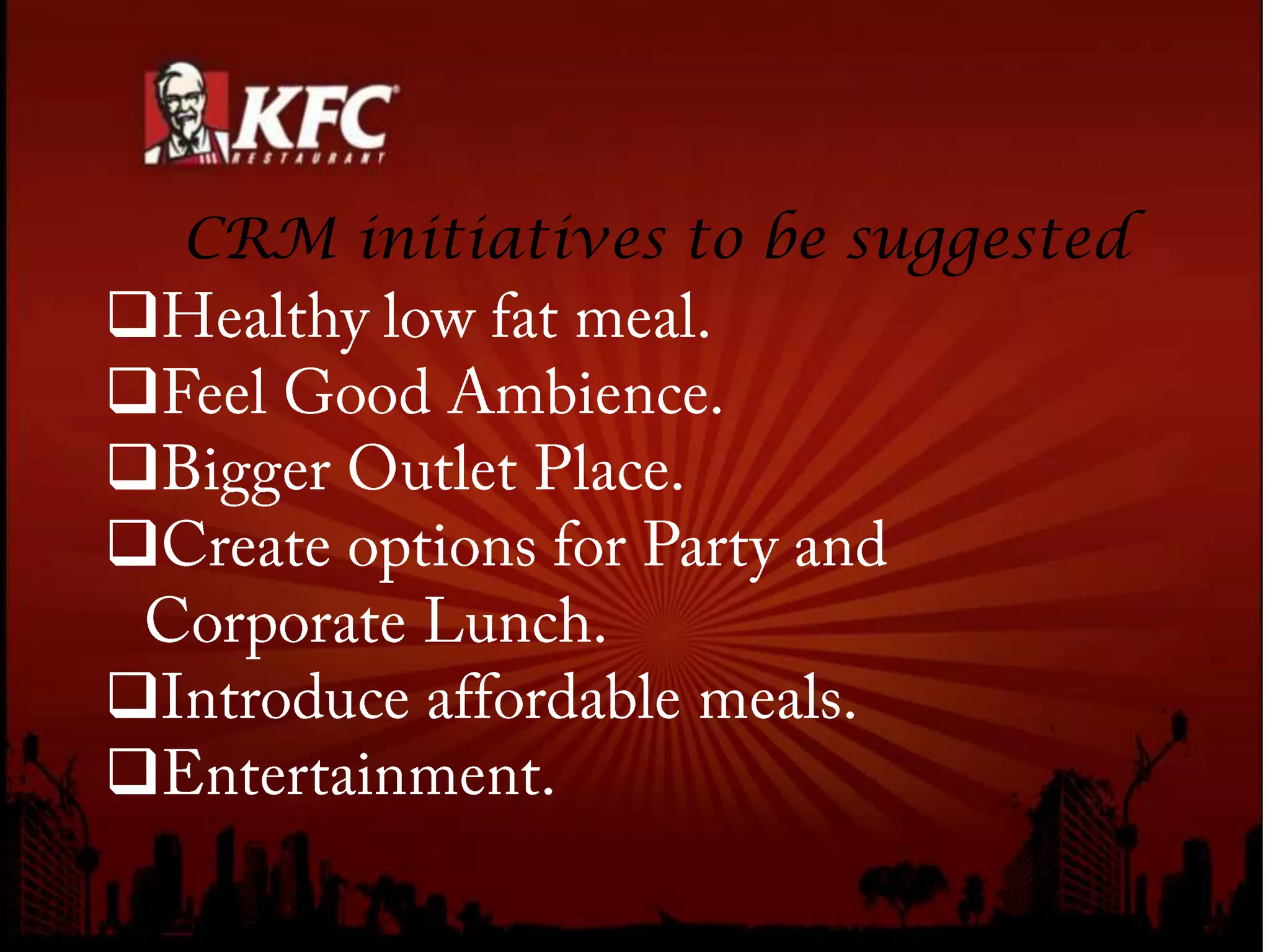 





CRM initiatives to be suggested
 