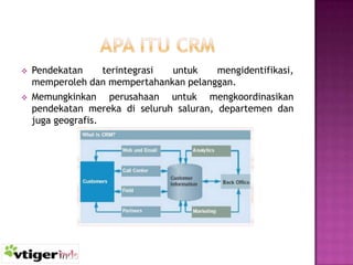 



Pendekatan
terintegrasi
untuk
mengidentifikasi,
memperoleh dan mempertahankan pelanggan.
Memungkinkan perusahaan unt...