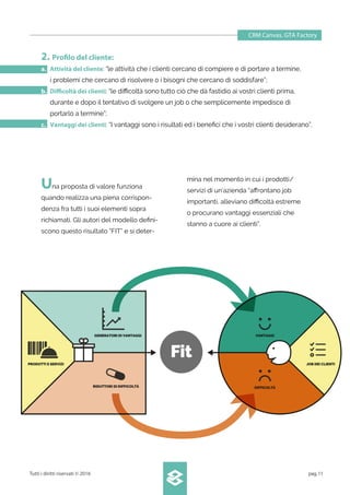 FitPRODOTTI E SERVIZI
GENERATORI DI VANTAGGI VANTAGGI
JOB DEI CLIENTI
DIFFICOLTÀRIDUTTORI DI DIFFICOLTÀ
Una proposta di valore funziona
quando realizza una piena corrispon-
denza fra tutti i suoi elementi sopra
richiamati. Gli autori del modello deﬁni-
scono questo risultato “FIT” e si deter-
CRM Canvas. GTA Factory
Tutti i diritti riservati © 2016 pag.11
mina nel momento in cui i prodotti/
servizi di un’azienda “aﬀrontano job
importanti, alleviano diﬃcoltà estreme
o procurano vantaggi essenziali che
stanno a cuore ai clienti”.
2. Profilo del cliente:
a. Attività del cliente: “le attività che i clienti cercano di compiere e di portare a termine,
i problemi che cercano di risolvere o i bisogni che cercano di soddisfare”;
b. Difficoltà dei clienti: “le diﬃcoltà sono tutto ciò che dà fastidio ai vostri clienti prima,
durante e dopo il tentativo di svolgere un job o che semplicemente impedisce di
portarlo a termine”;
c. Vantaggi dei clienti: “I vantaggi sono i risultati ed i beneﬁci che i vostri clienti desiderano”.
 