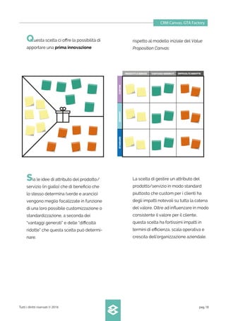 CRM Canvas. GTA Factory
Tutti i diritti riservati © 2016 pag.18
Questa scelta ci oﬀre la possibilità di
apportare una prima innovazione
Sia le idee di attributo del prodotto/
servizio (in giallo) che di beneﬁcio che
lo stesso determina (verde e arancio)
vengono meglio focalizzate in funzione
di una loro possibile customizzazione o
standardizzazione, a seconda dei
“vantaggi generati” e delle “diﬃcoltà
ridotte” che questa scelta può determi-
nare.
La scelta di gestire un attributo del
prodotto/servizio in modo standard
piuttosto che custom per i clienti ha
degli impatti notevoli su tutta la catena
del valore. Oltre ad inﬂuenzare in modo
consistente il valore per il cliente,
questa scelta ha fortissimi impatti in
termini di eﬃcienza, scala operativa e
crescita dell’organizzazione aziendale.
rispetto al modello iniziale del Value
Proposition Canvas:
PRODOTTI E SERVIZI
CUSTOMSEGMENTSTANDARD
VANTAGGI GENERATI DIFFICOLTÀ RIDOTTE
 