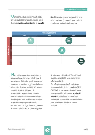 CRM Canvas. GTA Factory
Tutti i diritti riservati © 2016 pag.26
Ogni canale può avere impatti molto
diversi sull’esperienza del cliente, sia in
termini di coinvolgimento che di scalabi-
lità. Di seguito proviamo a posizionare
ogni categoria di canale in una matrice
con le due variabili contrapposte:
Non c’è da stupirsi se negli ultimi 2
decenni l’investimento nelle forme di
esperienza Digital ha subito un’evolu-
zione esponenziale; oggi questa forma
di canale oﬀre la scalabilità più elevata
a parità di coinvolgimento. Su
quest’ultimo aspetto le tecnologie
oﬀrono delle esperienze sempre più
coinvolgenti, con interfacce e interazio-
ni online sempre più soﬁsticate.
La vera sﬁda per ogni Brand o prodotto
è individuare un mix di canali in grado
di ottimizzare il trade-oﬀ fra coinvolgi-
mento e scalabilità nelle esperienze
oﬀerte ai clienti.
Per aﬀrontare questa sﬁda ci viene
nuovamente incontro il modello CRM
CANVAS, la cui applicazione ci ha già
permesso di focalizzare gli attributii /
beneﬁci che inﬂuiscono di più sul
Valore per il cliente, in una determinata
fase relazionale piuttosto che in
un’altra.
BASSO
O-TO-ALL
MEDIO ALTO
COINVOLGIMENTO
BASSOMEDIOALTO
SCALABILITÀ
O-TO-O
DIGITAL
FACING
 