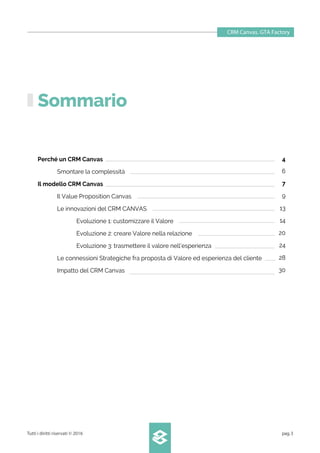Sommario
Perché un CRM Canvas
Smontare la complessità
Il modello CRM Canvas
Il Value Proposition Canvas
Le innovazioni del CRM CANVAS
Evoluzione 1: customizzare il Valore
Evoluzione 2: creare Valore nella relazione
Evoluzione 3: trasmettere il valore nell’esperienza
Le connessioni Strategiche fra proposta di Valore ed esperienza del cliente
Impatto del CRM Canvas
CRM Canvas. GTA Factory
4
6
7
9
13
14
20
24
28
30
Tutti i diritti riservati © 2016 pag.3
 