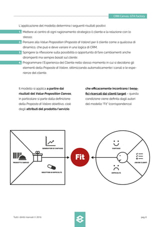 L’applicazione del modello determina i seguenti risultati positivi:
1. Mettere al centro di ogni ragionamento strategico il cliente e la relazione con lo
stesso;
2. Pensare alla Value Proposition (Proposta di Valore) per il cliente come a qualcosa di
dinamico, che può e deve variare in una logica di CRM;
3. Spingere la riﬂessione sulla possibilità o opportunità di fare cambiamenti anche
dirompenti ma sempre basati sul cliente;
4. Programmare l’Esperienza del Cliente nello stesso momento in cui si decidono gli
elementi della Proposta di Valore, ottimizzando automaticamente i canali e le espe-
rienze del cliente.
CRM Canvas. GTA Factory
Tutti i diritti riservati © 2016 pag.8
Il modello si applica a partire dai
risultati del Value Proposition Canvas,
in particolare si parte dalla deﬁnizione
della Proposta di Valore obiettivo, cioè
degli attributi del prodotto/servizio
che eﬃcacemente incontrano i bene-
ﬁci ricercati dai clienti target – questa
condizione viene deﬁnita dagli autori
del modello “Fit” (corrispondenza).
PRODOTTI E SERVIZI
GENERATORI DI VANTAGGI VANTAGGI
JOB DEI CLIENTI
DIFFICOLTÀRIDUTTORI DI DIFFICOLTÀ
Fit
 